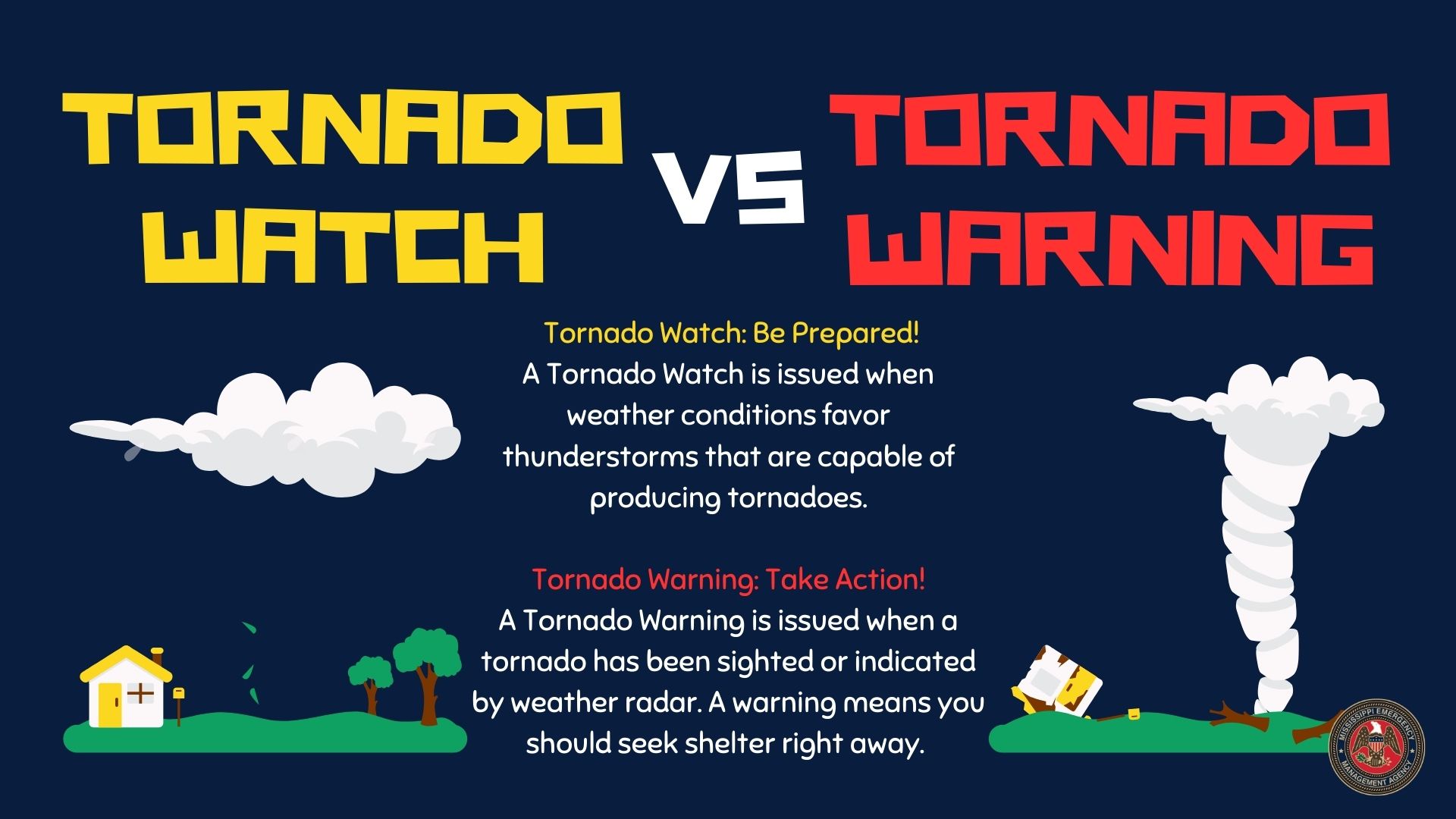 Tornado Watch vs Tornado Warning